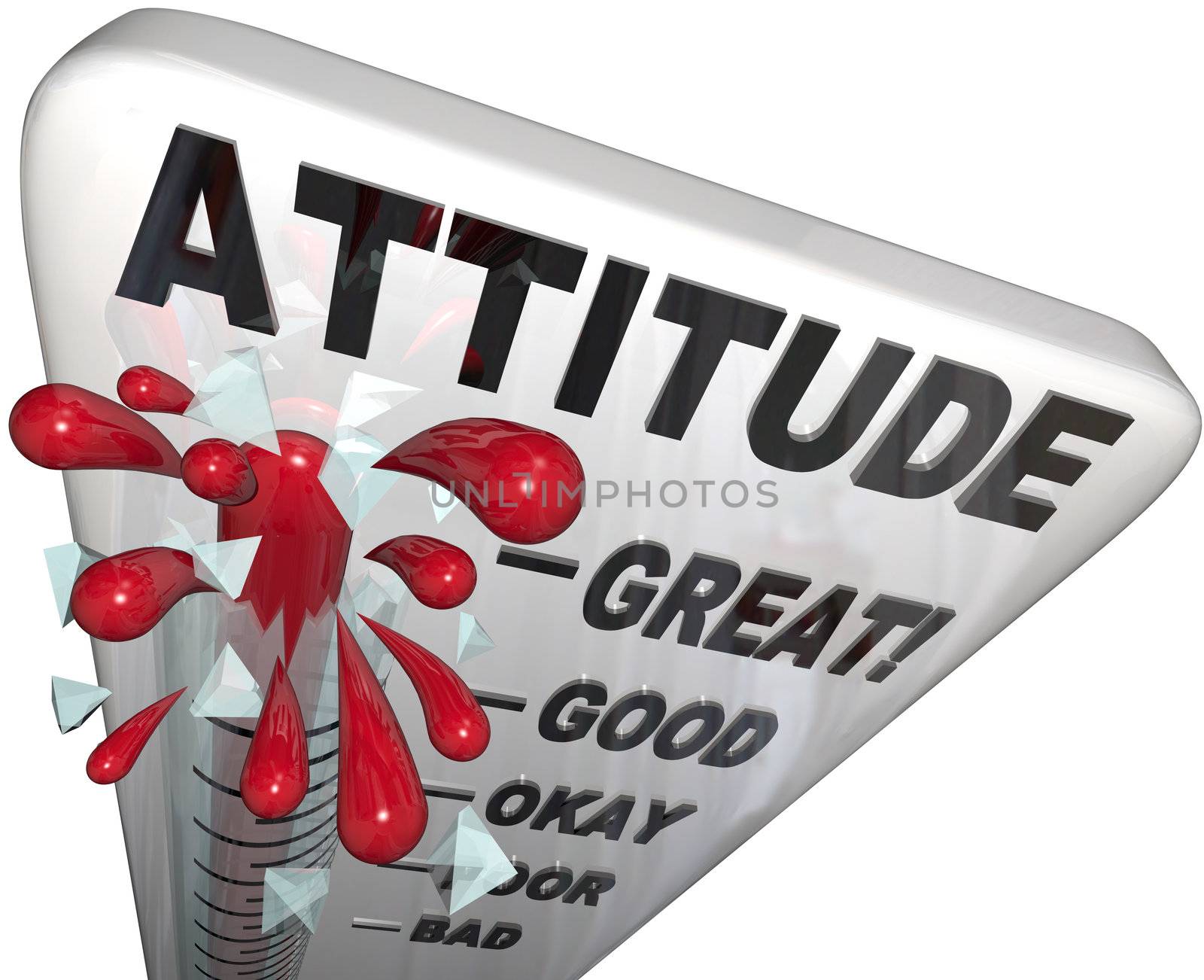 Attitude Measuring on Thermometer Positivity for Success by iQoncept