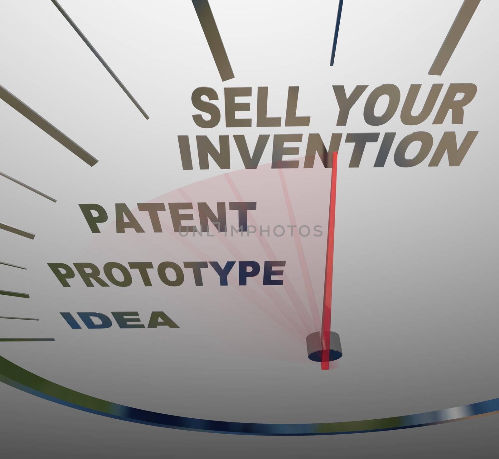 A speedometer with the words Sell Your Invention, Patent, Prototype, and Idea, representing the steps you should follow in creating a new device and selling it to customers