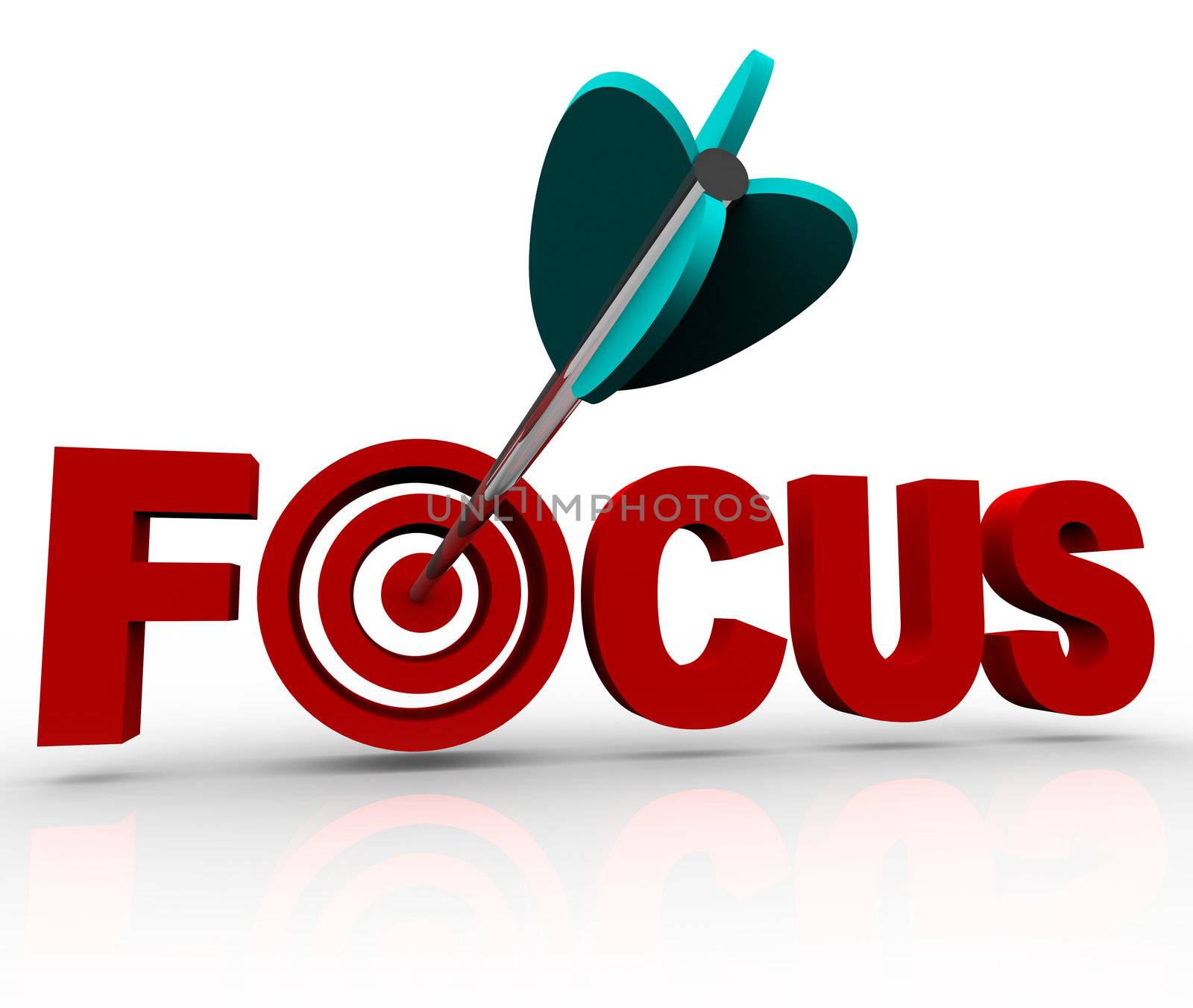 An arrow makes a direct hit in the bulls-eye target in the word Focus, illustrating the importance of focusing and aiming at your goal