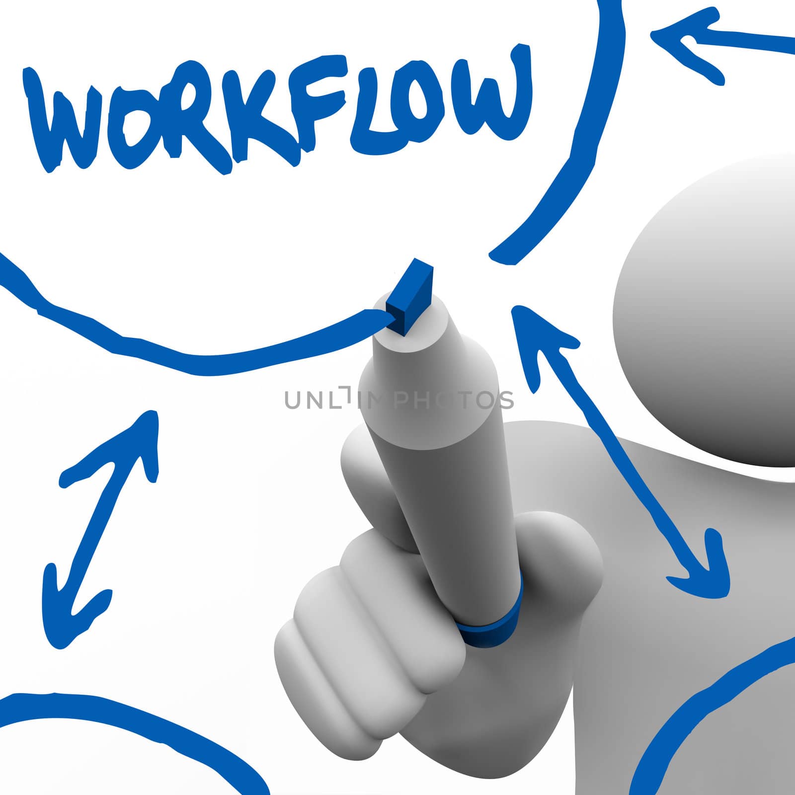 Workflow - Person Writing Diagram for Work Process on Board by iQoncept