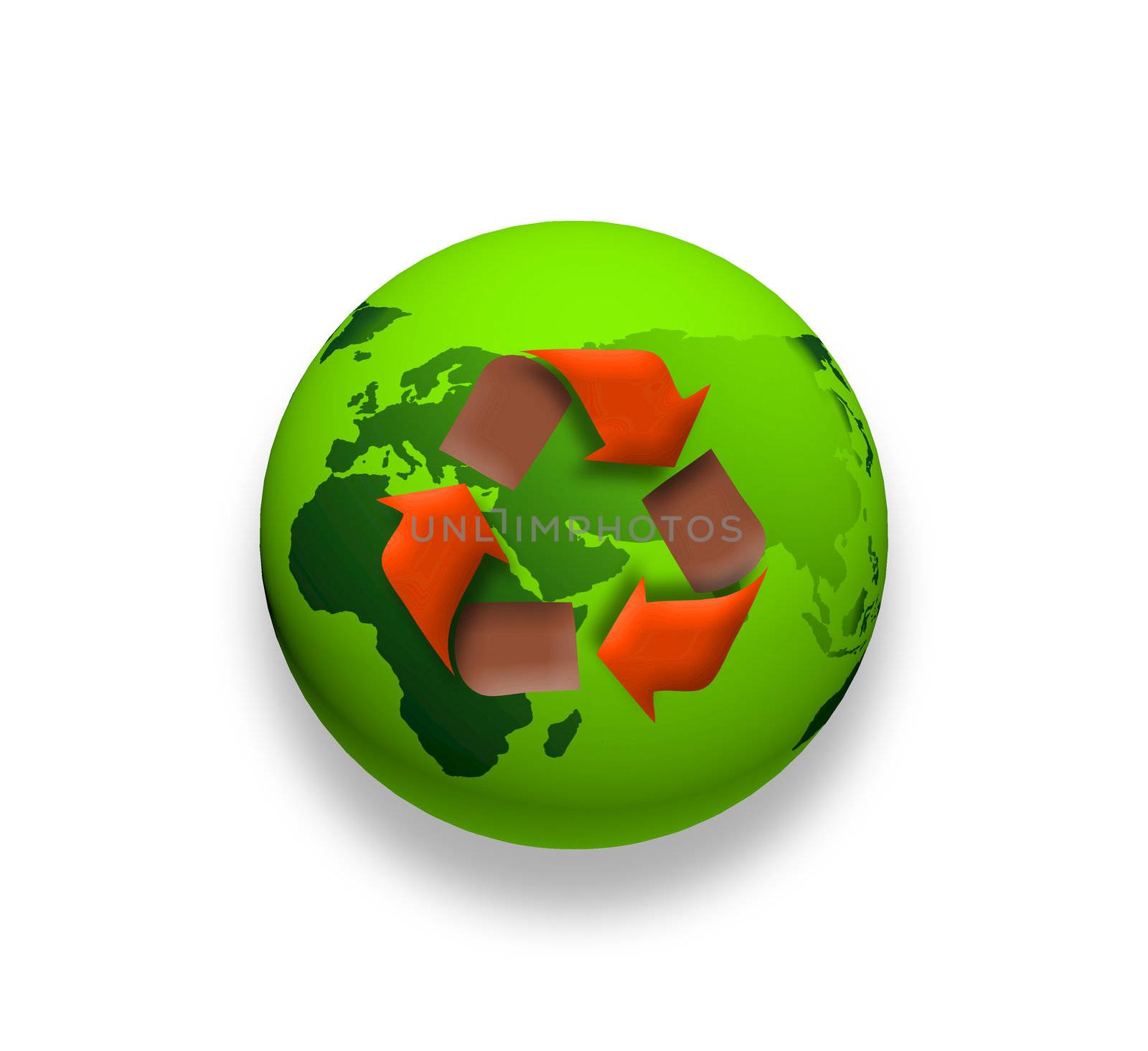Green earth recycle concept