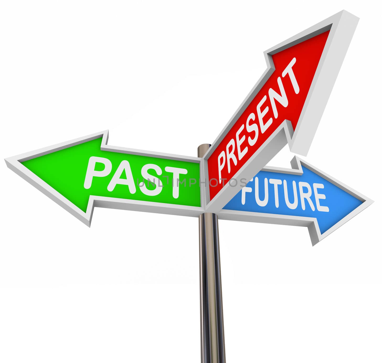 Past Present Future - 3 Colorful Arrow Signs by iQoncept