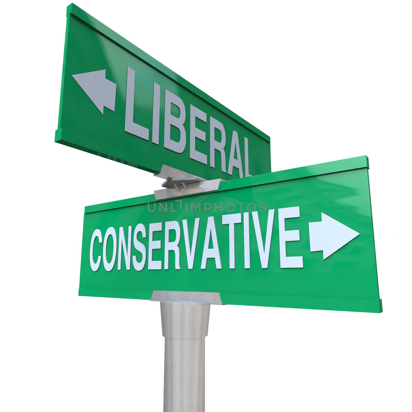 A green two-way street sign pointing to Liberal and Conservative, representing the two dominant political parties and ideologies in national and global politics