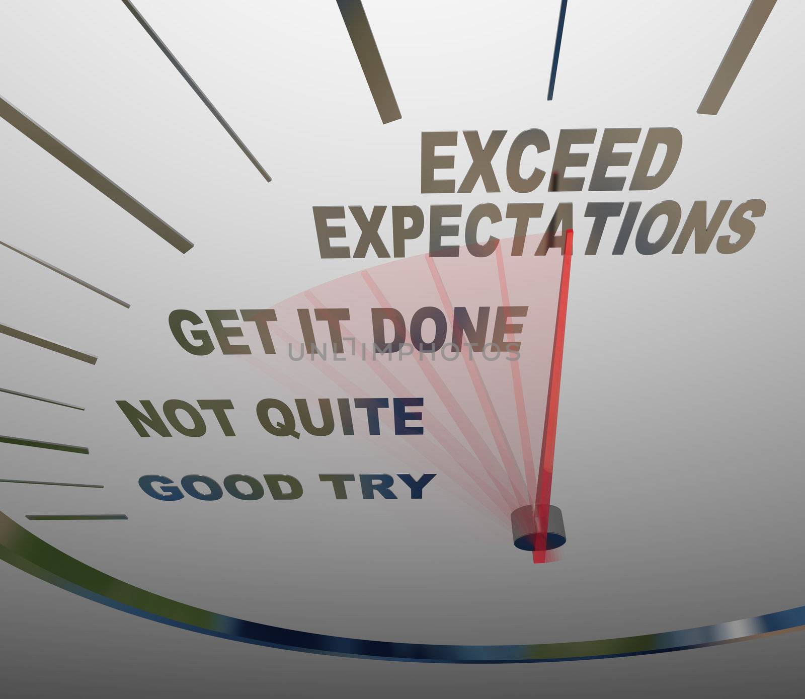 Speedometer - Exceeding Expectations of Your Customers by iQoncept