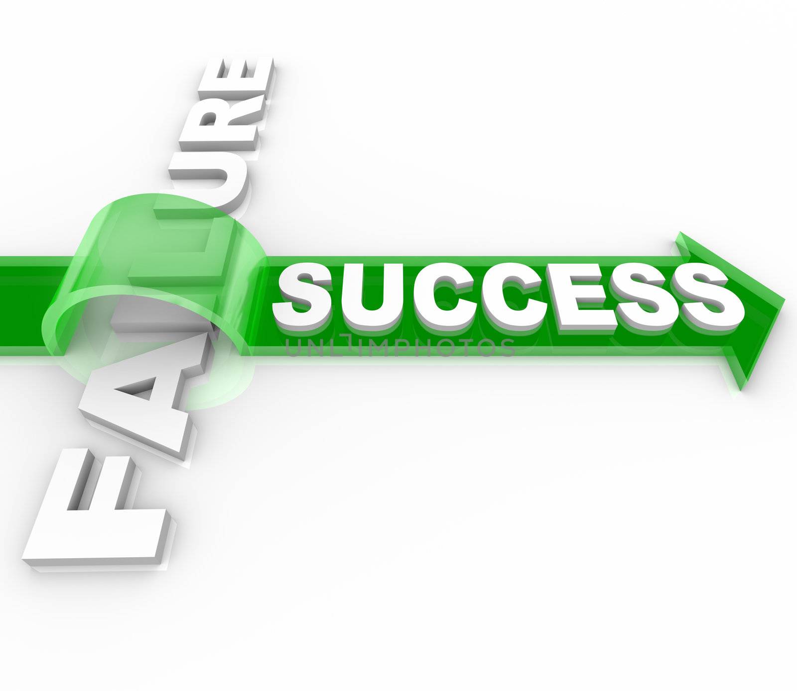 The word Success jumping over the word Failure on top of an arrow, symbolizing the overcoming of an obstacle and achieving your goals