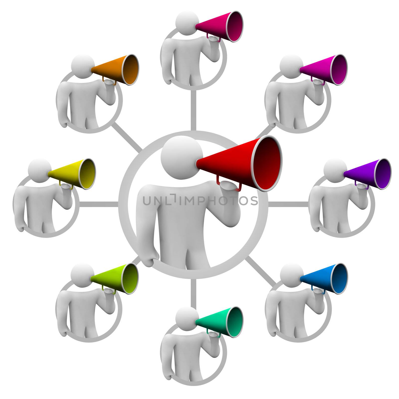 Illustration of how making one person sharing information can spread through a gossip network of many people spreading a rumor
