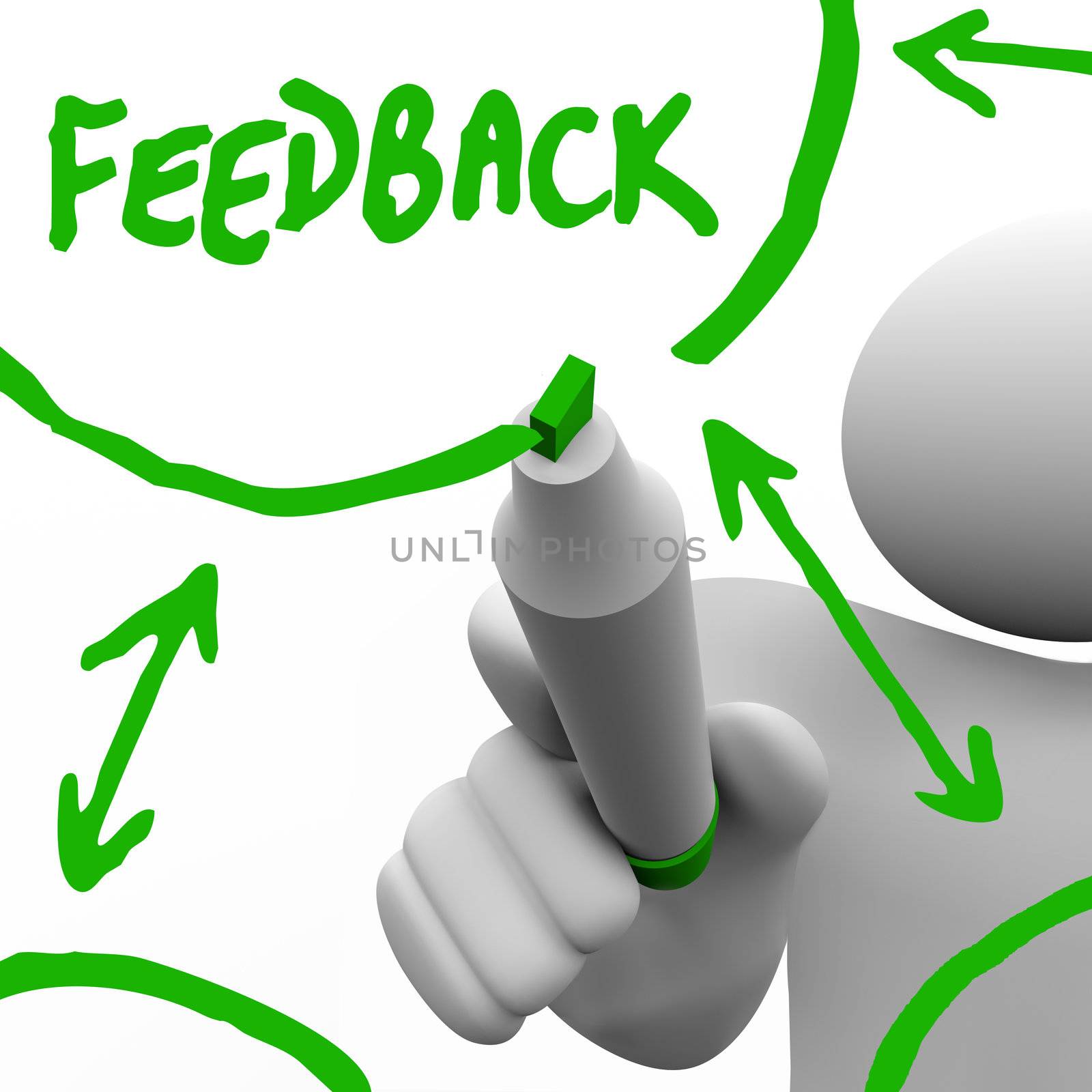 Feedback - Recording Input from Others for Improvement by iQoncept