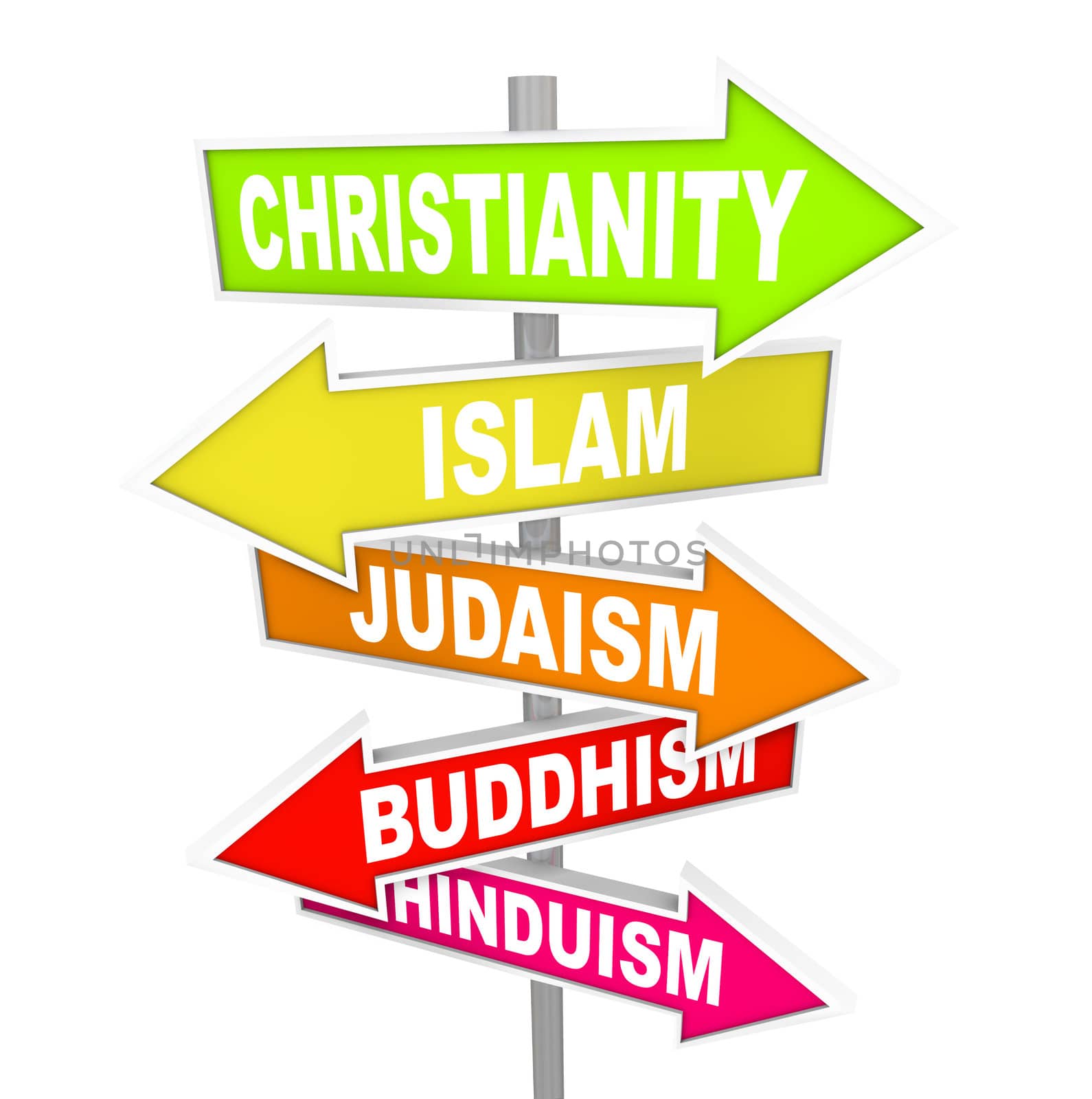 Several colorful arrow street signs with the names of five major world religions - Christianity, Islam, Judaism, Buddhism and Hinduism