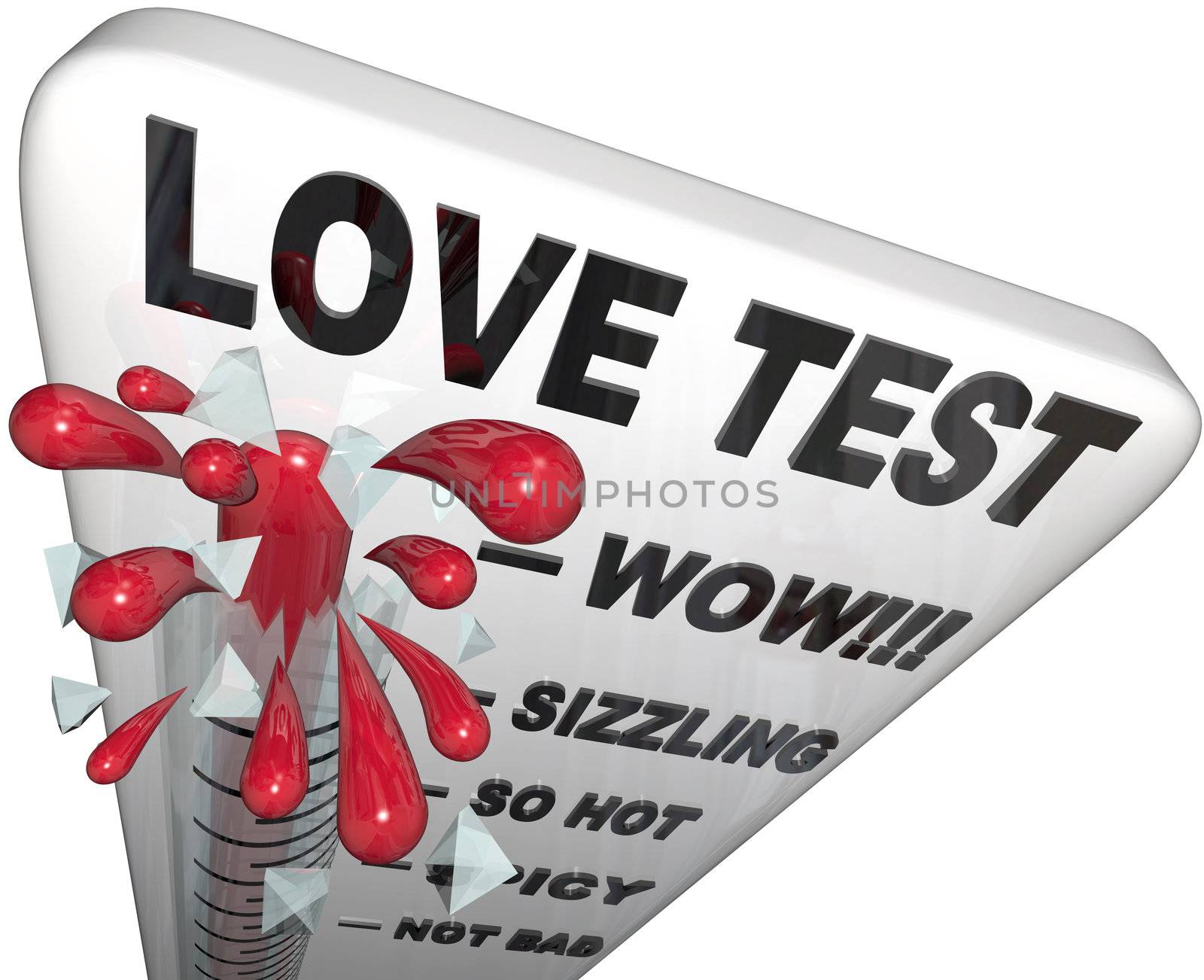 A thermometer reading Love Test shows the mercury rising to the bursting point, symbolizing a passionate and compatible match