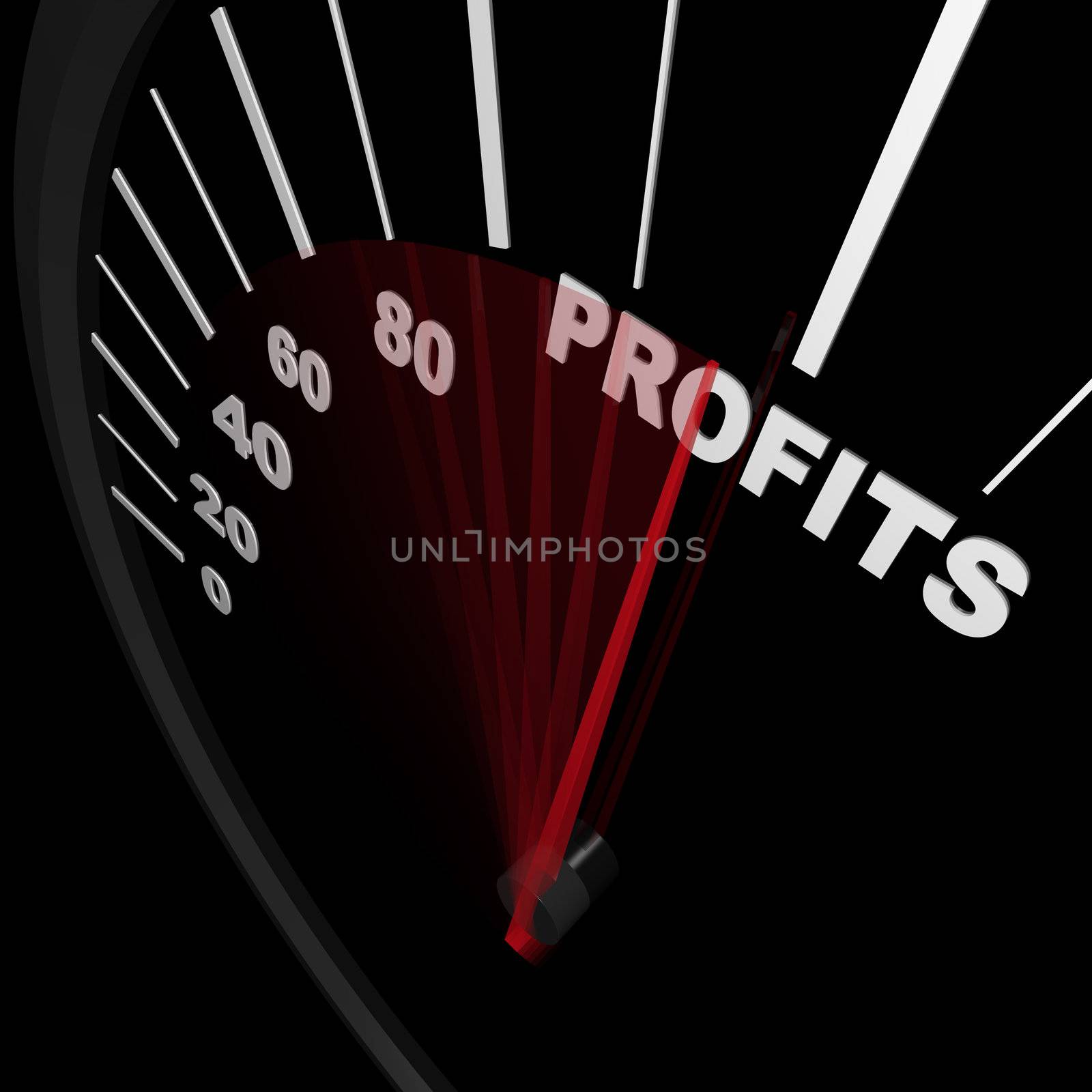 Speedometer - Rising Profits Successful Business by iQoncept