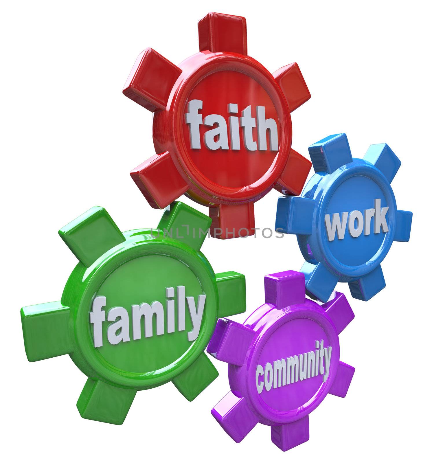 The gears of life marked Faith Family Work and Community turn in harmony