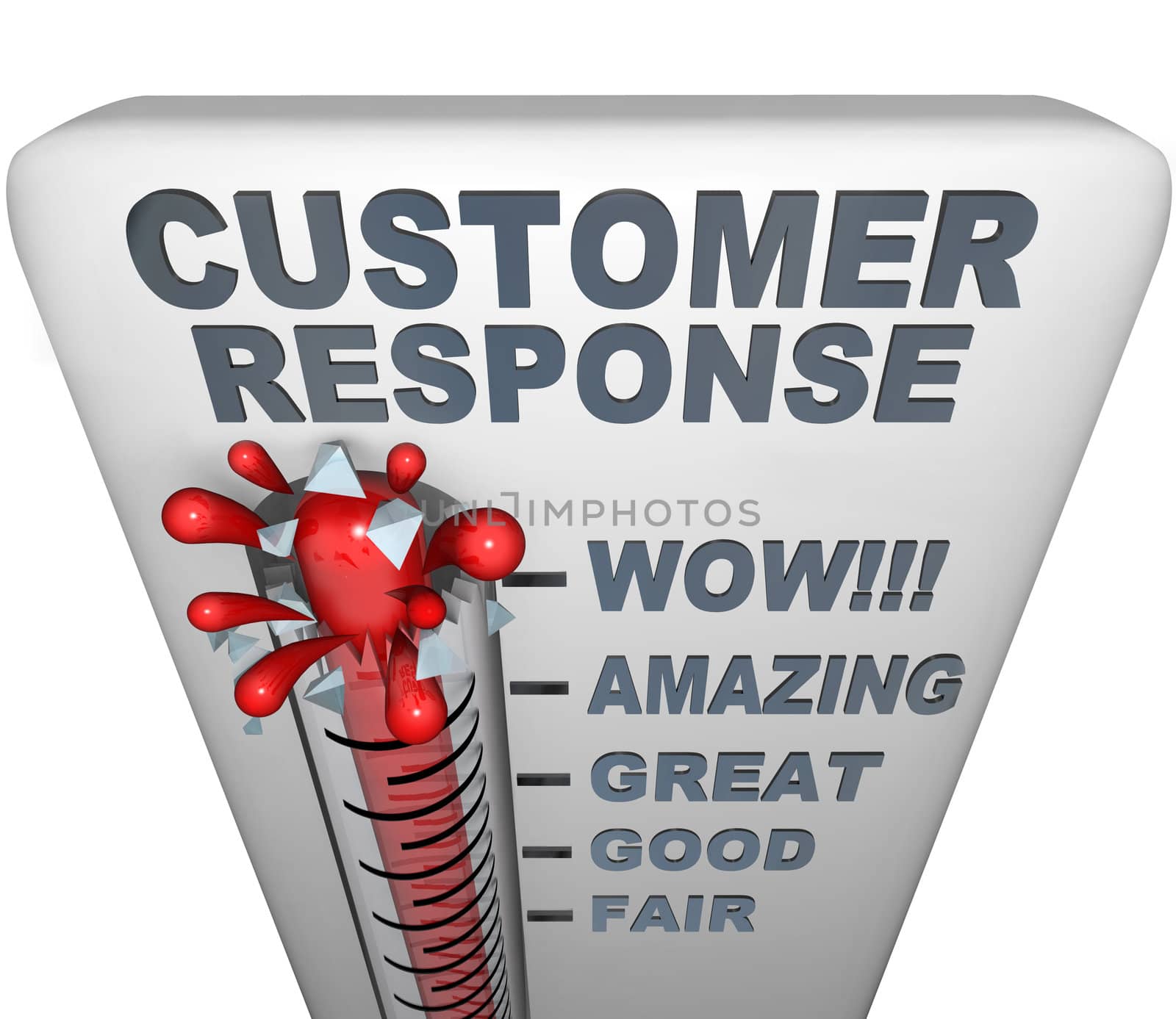 A thermometer with mercury bursting through the glass, and the words Customer Response, symbolizing a fantastic campaign