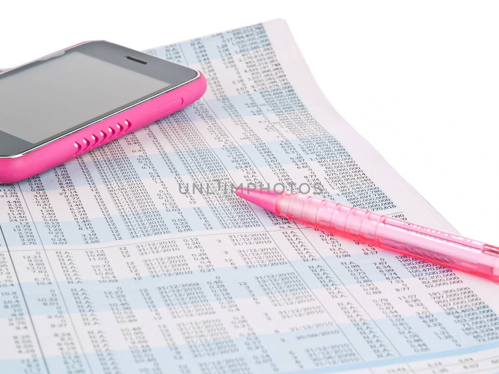 Monitoring of stock index.