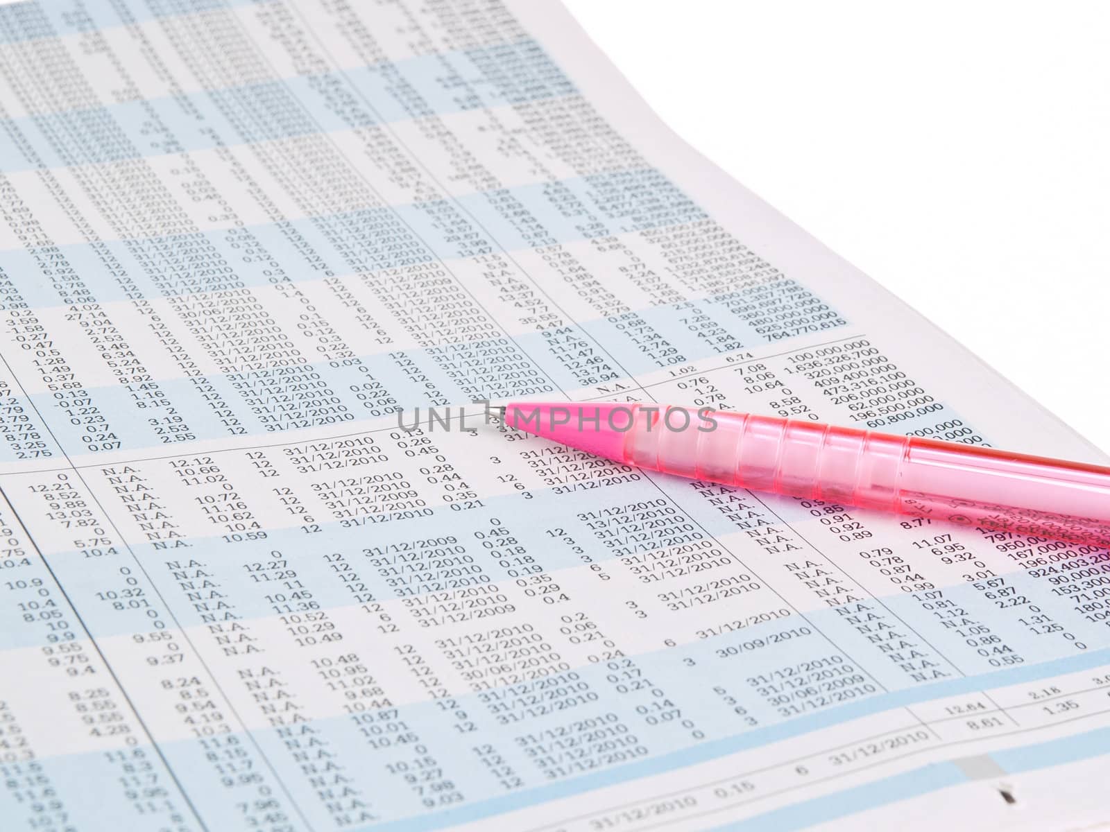 Monitoring of stock index.