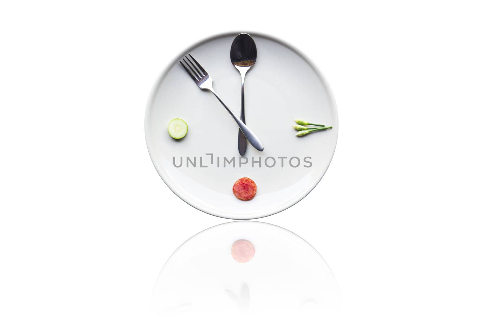 It's time for lunch.
Spoon and fork instead of the clock on the dinner plates.