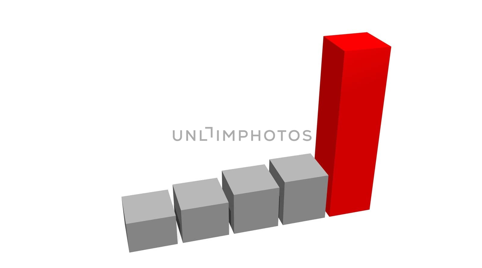 Red progress bar in statistics histogram in white background