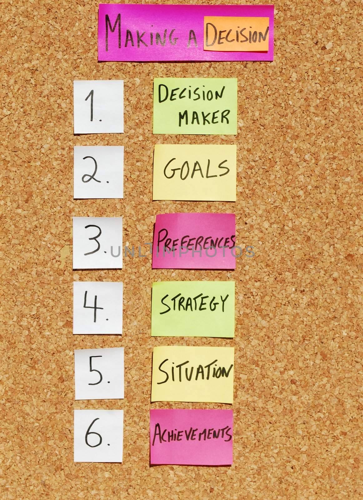 concept of steps to produce a decision on a corkboard with colorful notes