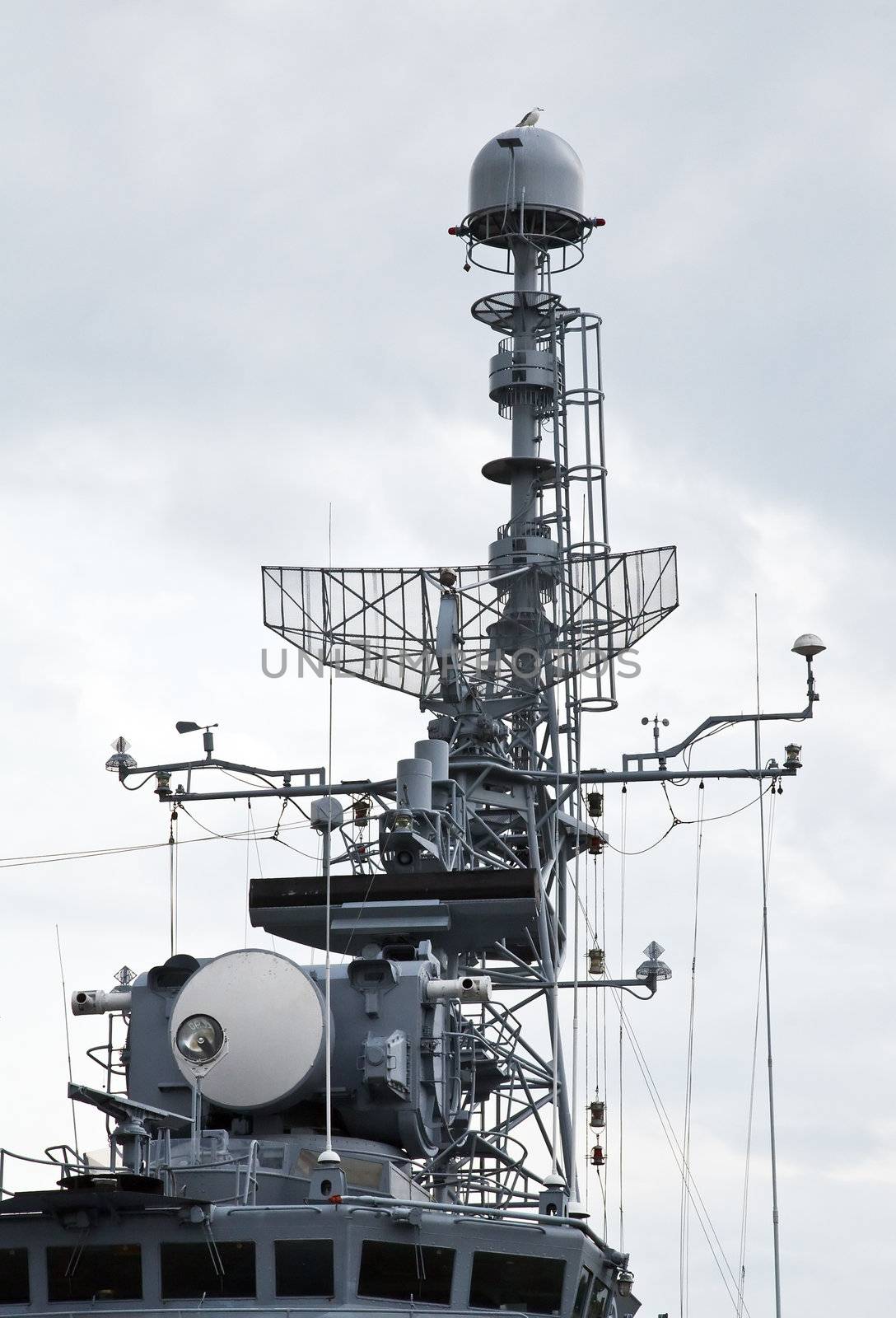 Navigation equipment of the modern battleship