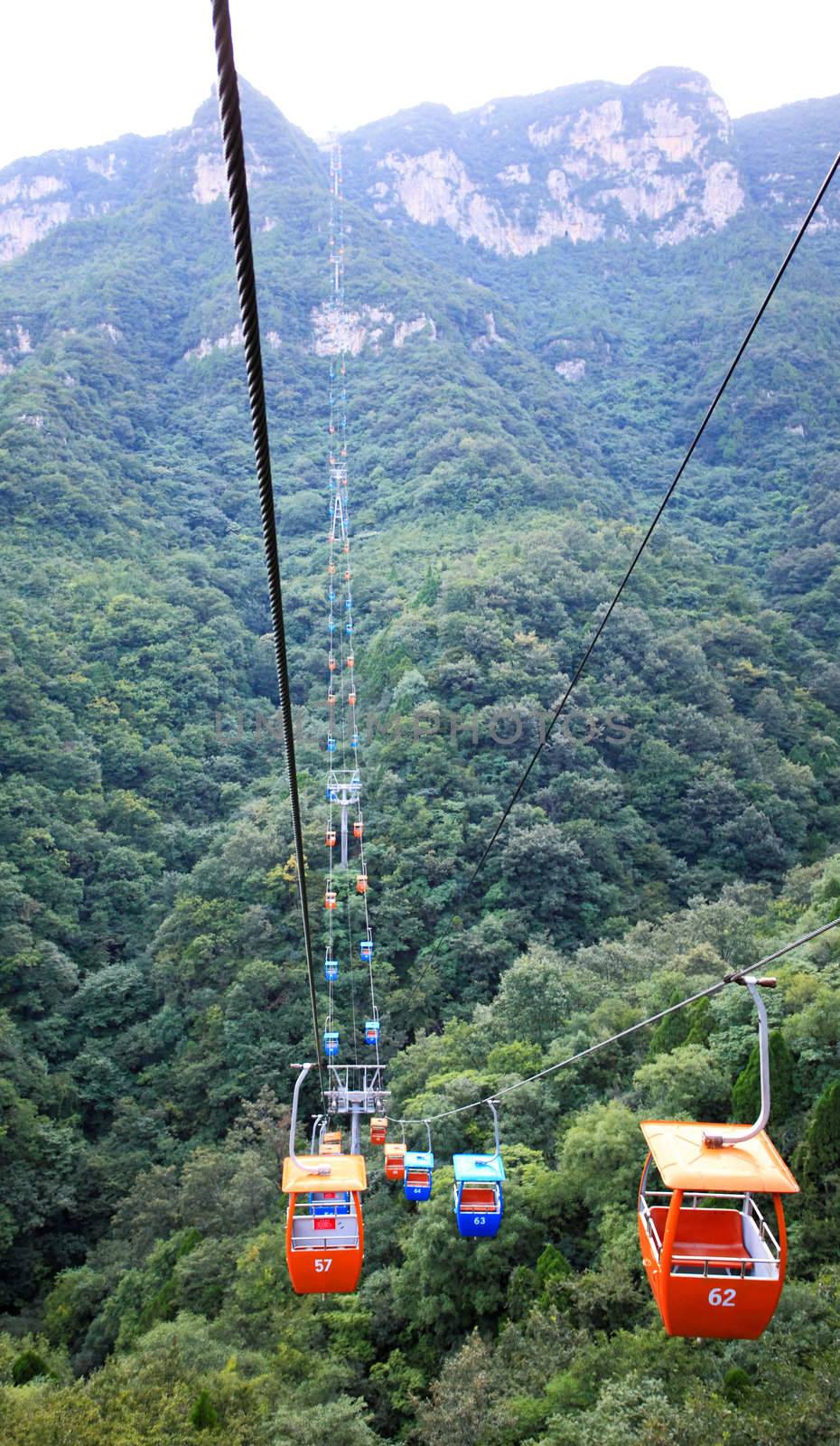 The cable cars at Yun-Tai Mountain, a World Geologic Park and AAAAA Scenery Site in China