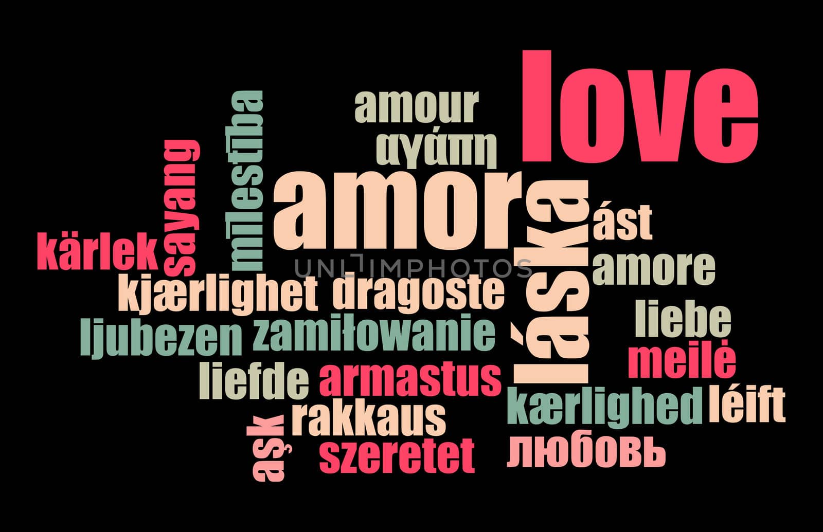 Love in Many Languages Text Abstract Background