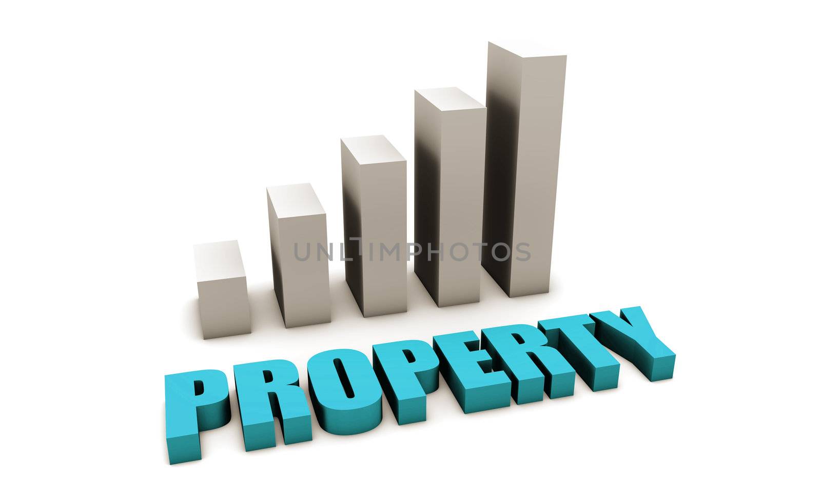 Blue Property Value in 3d with Bar Chart