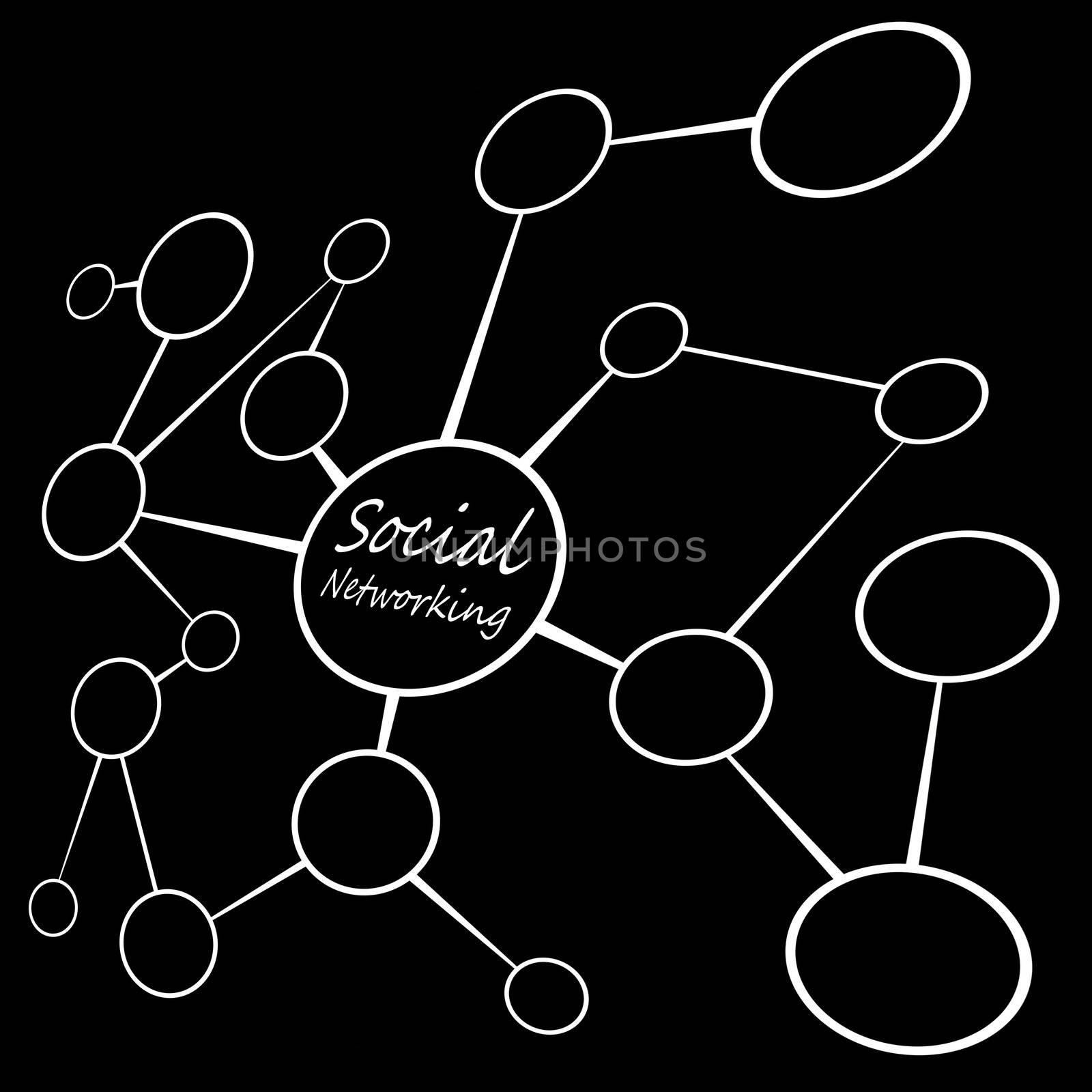 An empty flow chart diagram with circles connecting together. A great social media or social networking concept.  Add your own text or images.