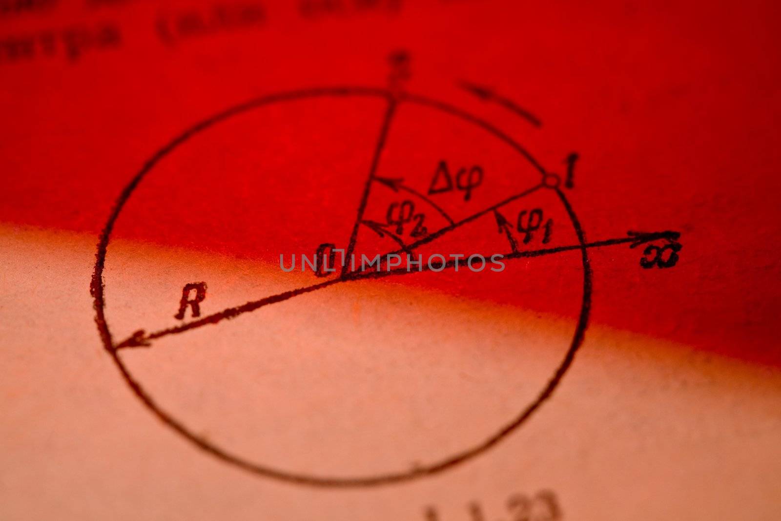 study series: trigonometry circle with angles on the red background