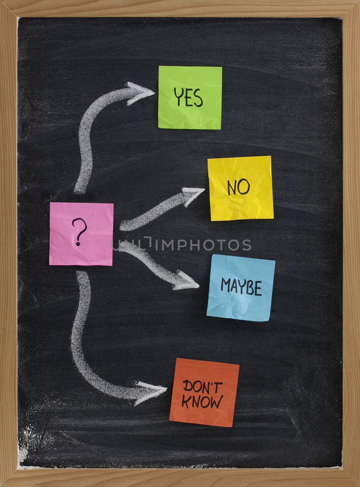 decision making or undecided concept by PixelsAway