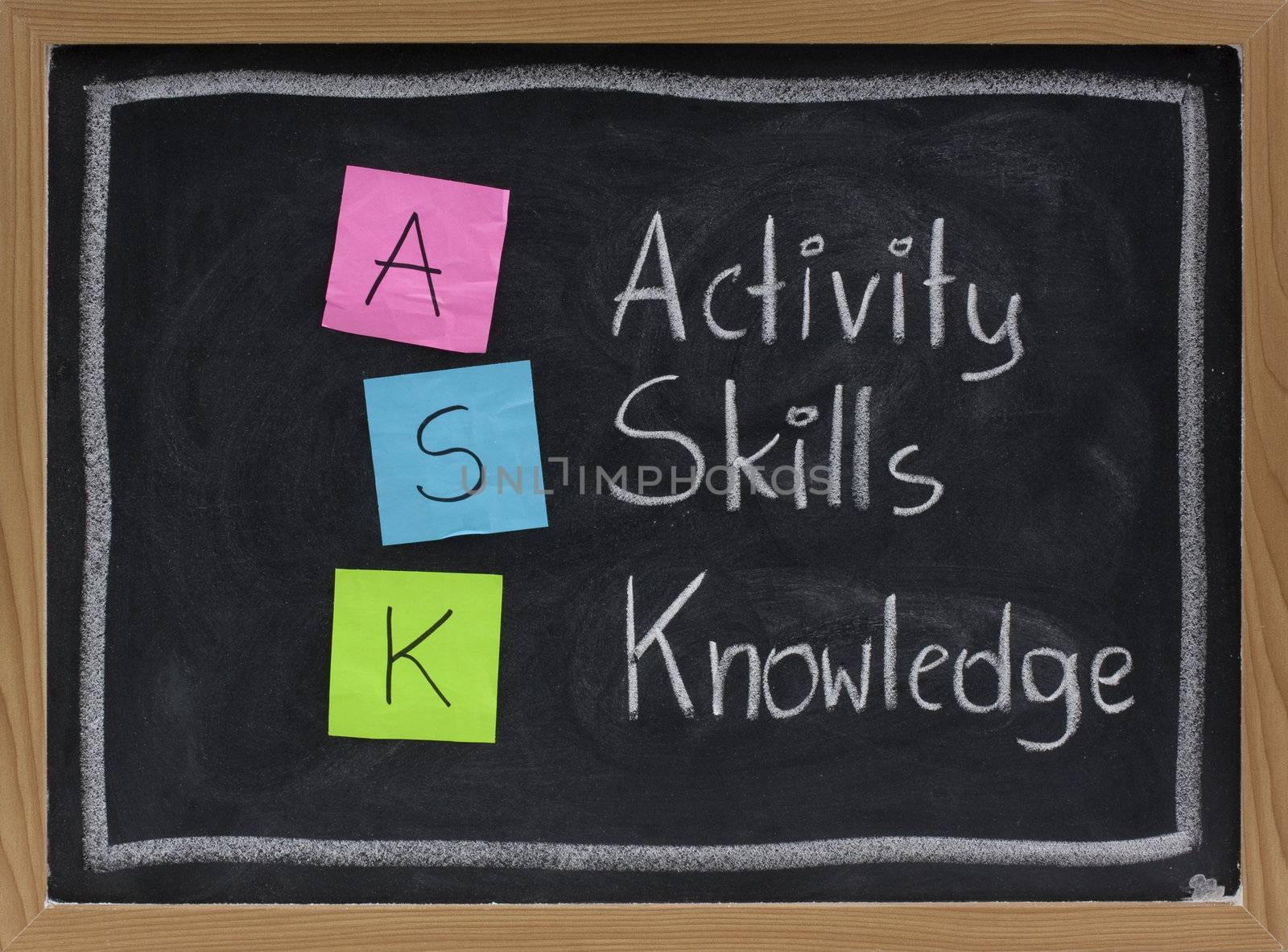 ASK (activity, skills, knowledge) - acronym for training and development presented on blackboard wuth color sticky notes and white chalk handwriting