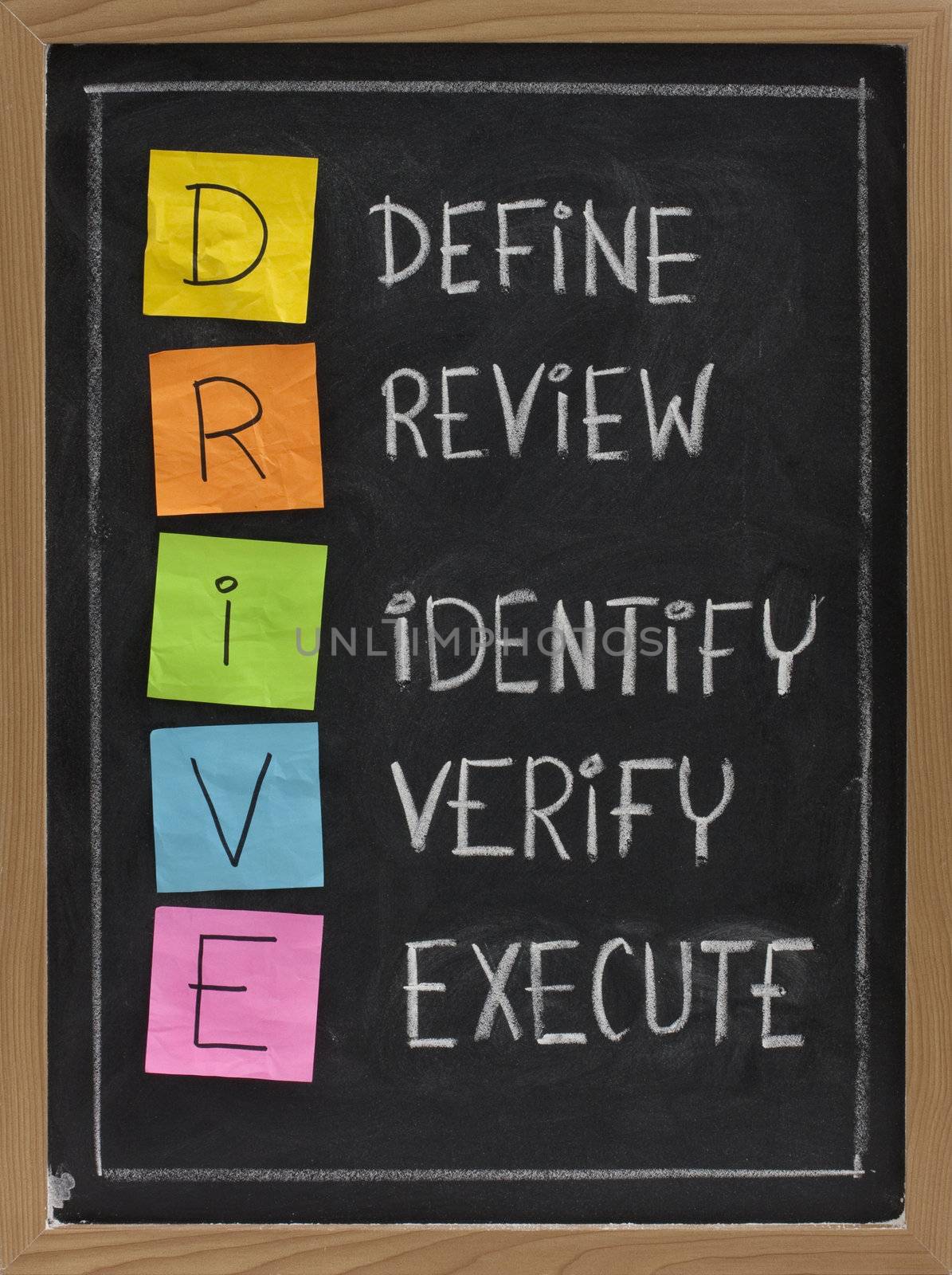 DRIVE (Define, Review, Identify, Verify, Execute) - acronym used in quality management, color sticky notes and white chalk handwriting on blackboard