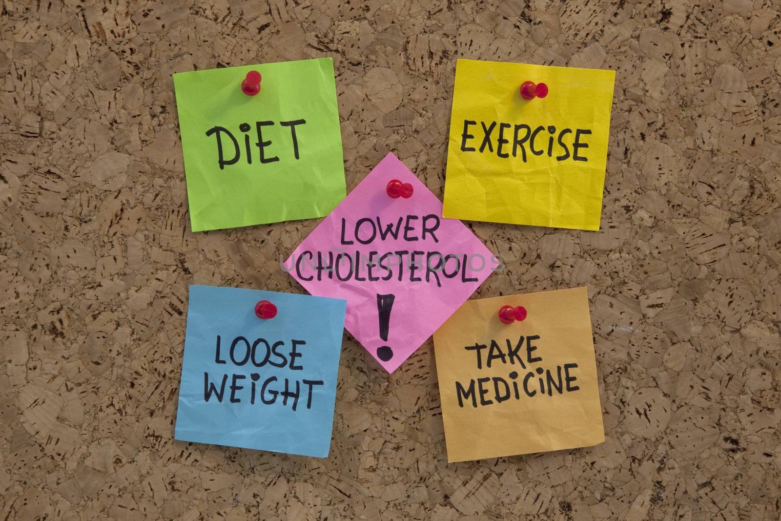 lower cholesterol concept - healthy diet, exercise, losing weight, taking medicine, presented with sticky notes on cork bulleting board