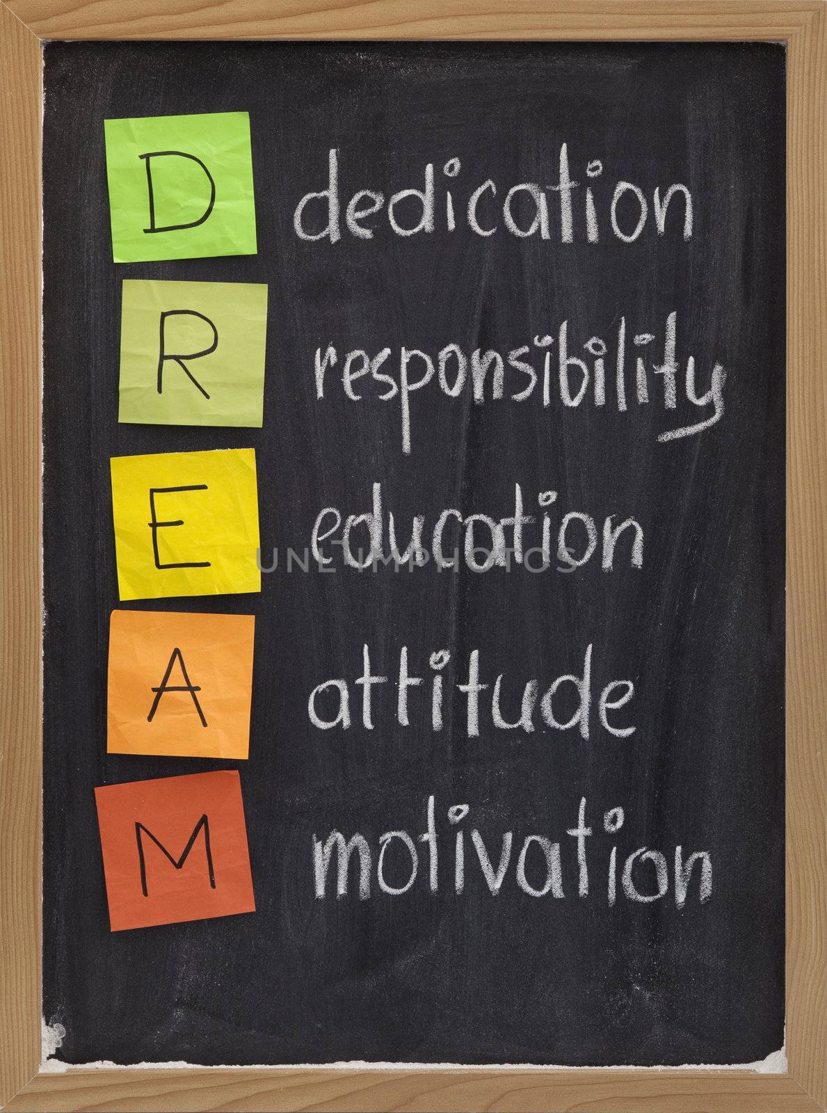 dedication responsibility education attitude motivation by PixelsAway