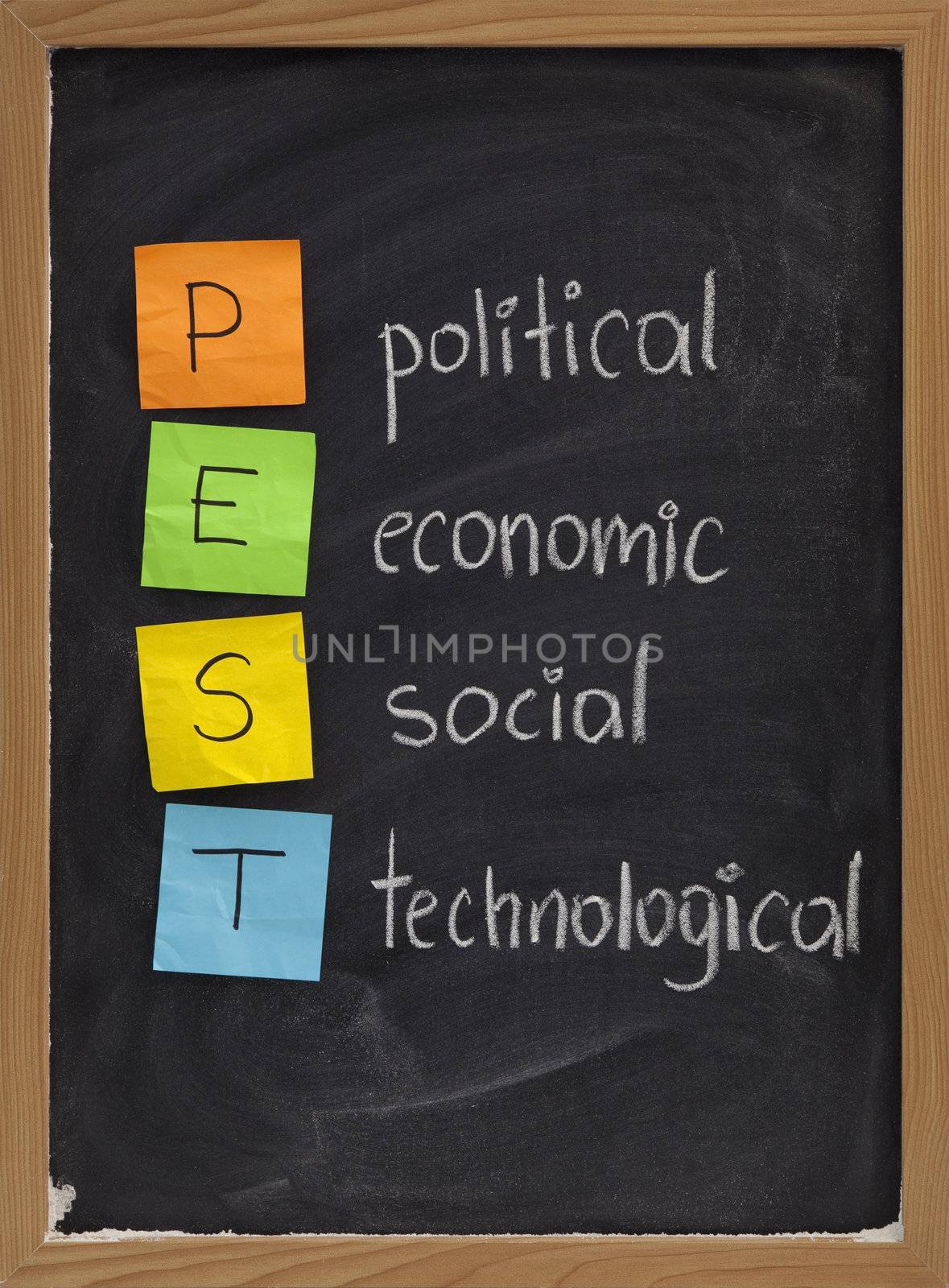PEST (political, economic, social, technological)  analysis  to assess the market for a business or organizational unit, concept presented on blackboard with color sticky notes and white chalk handwriting