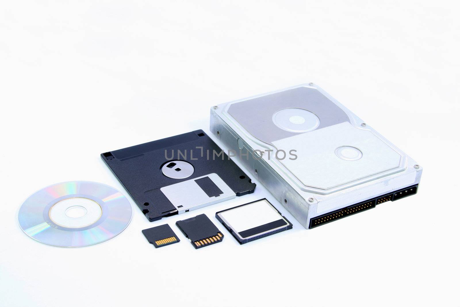 six different types of memory storage devices
