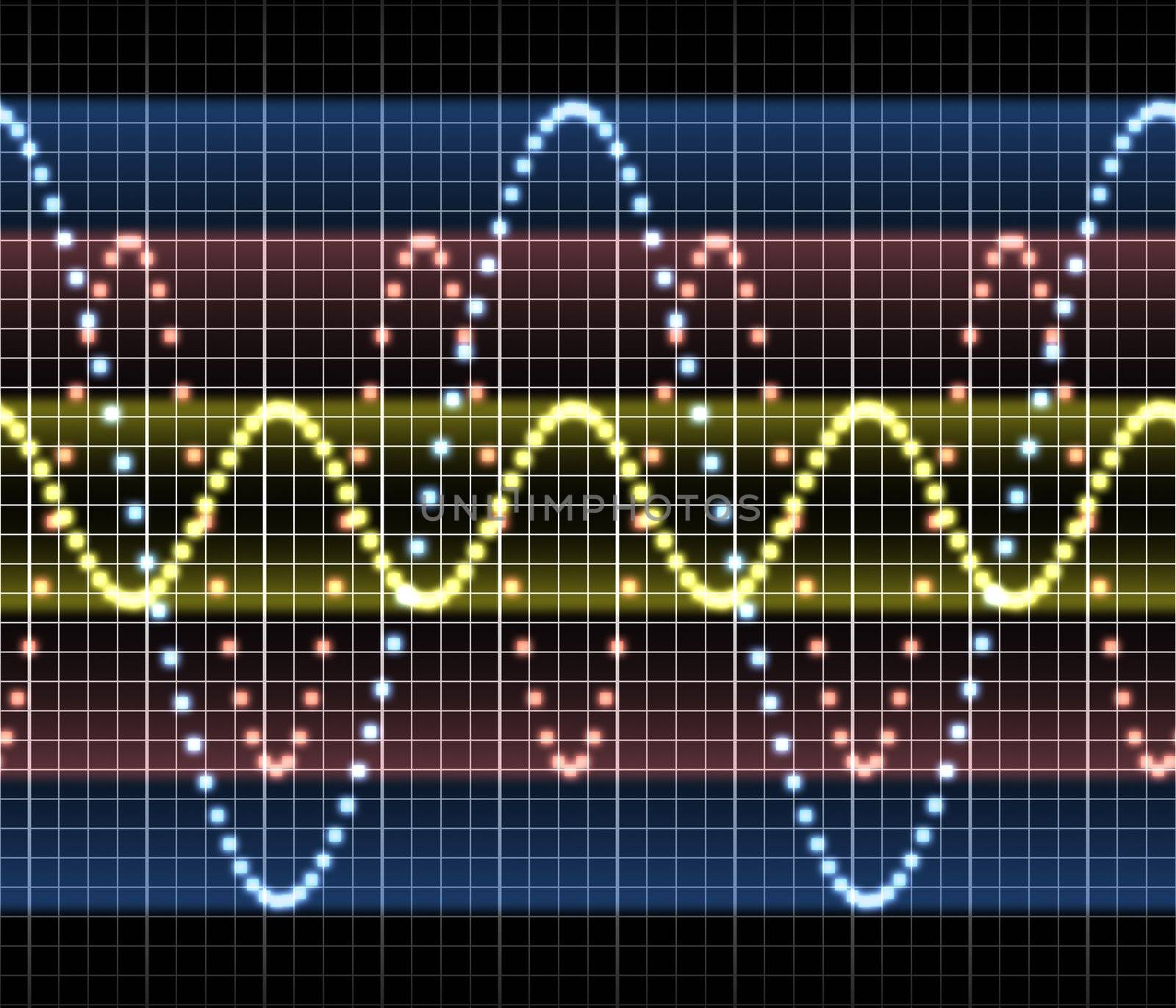 a great triple sound audio or other electronic technology sine wave