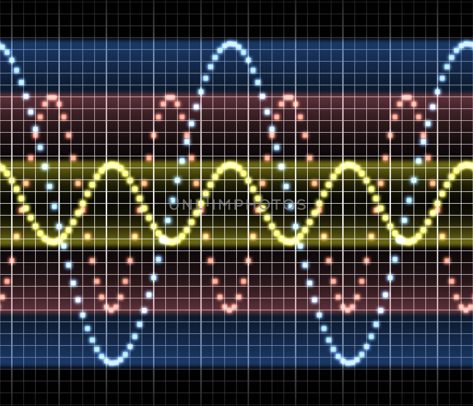 a great triple sound audio or other electronic technology sine wave