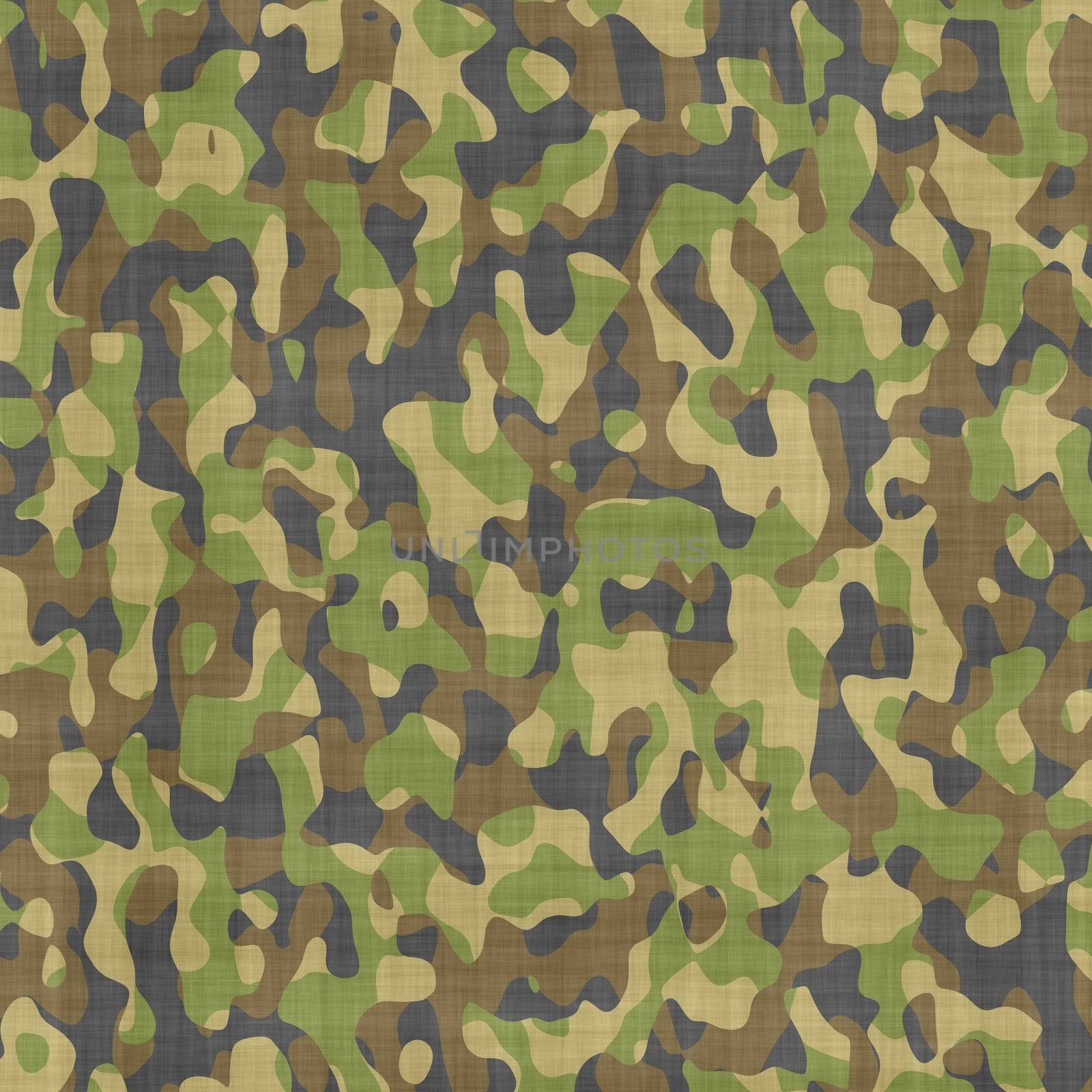 large background image of military camouflage material