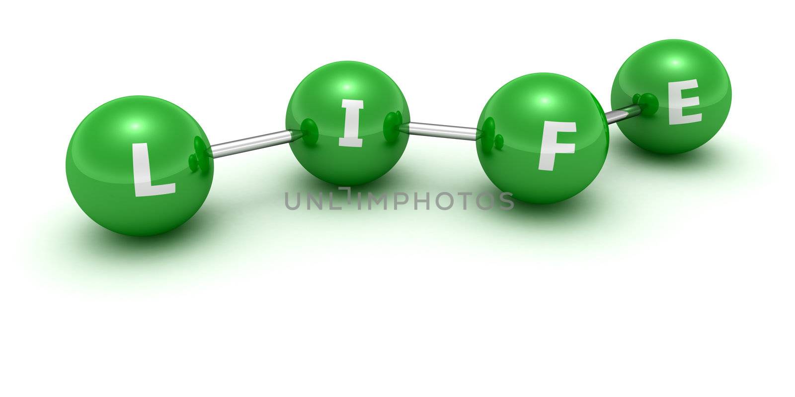 Green balls with word "Life" connected by links