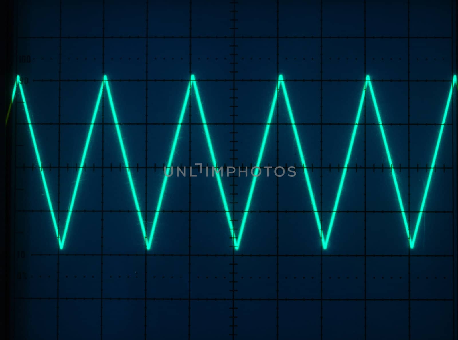 Stock pictures of waveform displays correspondig to several electrical and electronic signal for analysis