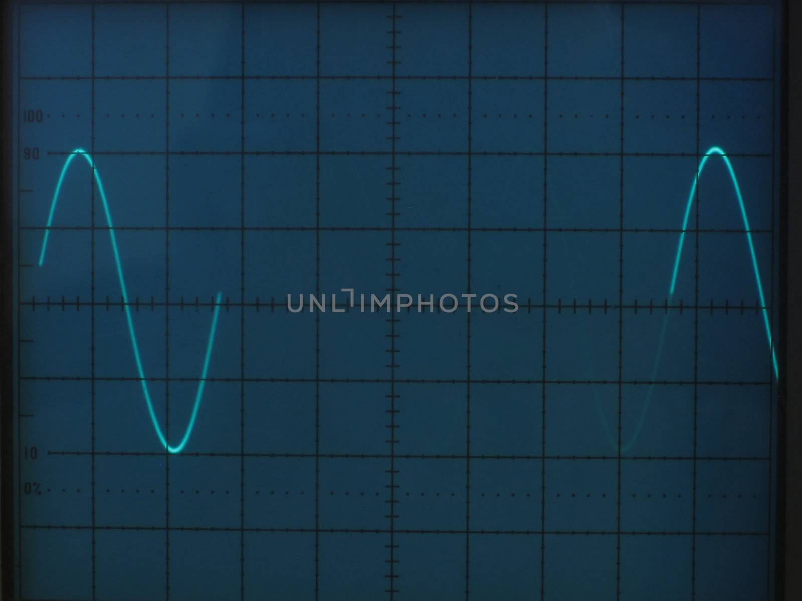 electrical signals displayed on the screen of an oscilloscope