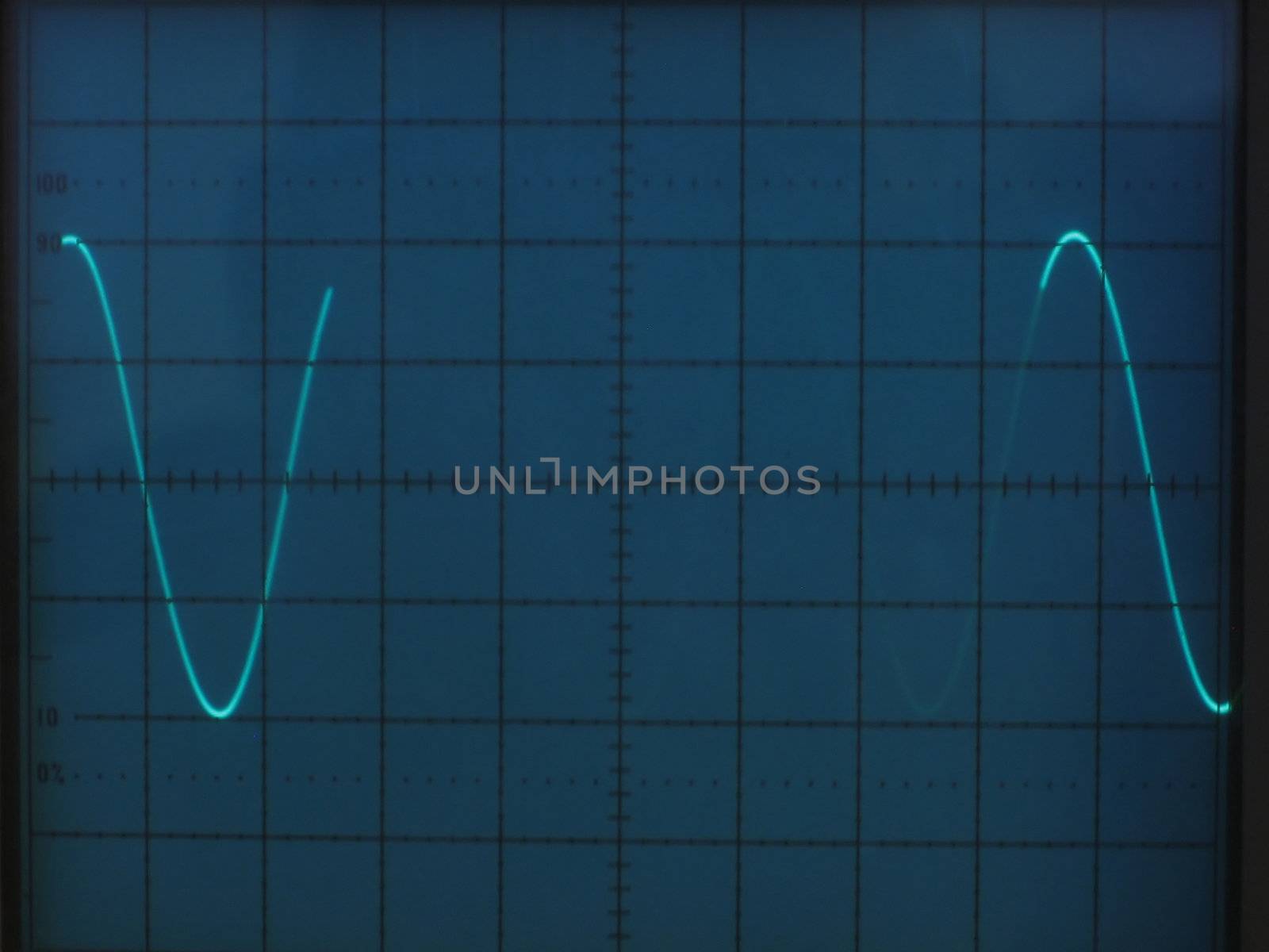 electrical signals displayed on the screen of an oscilloscope