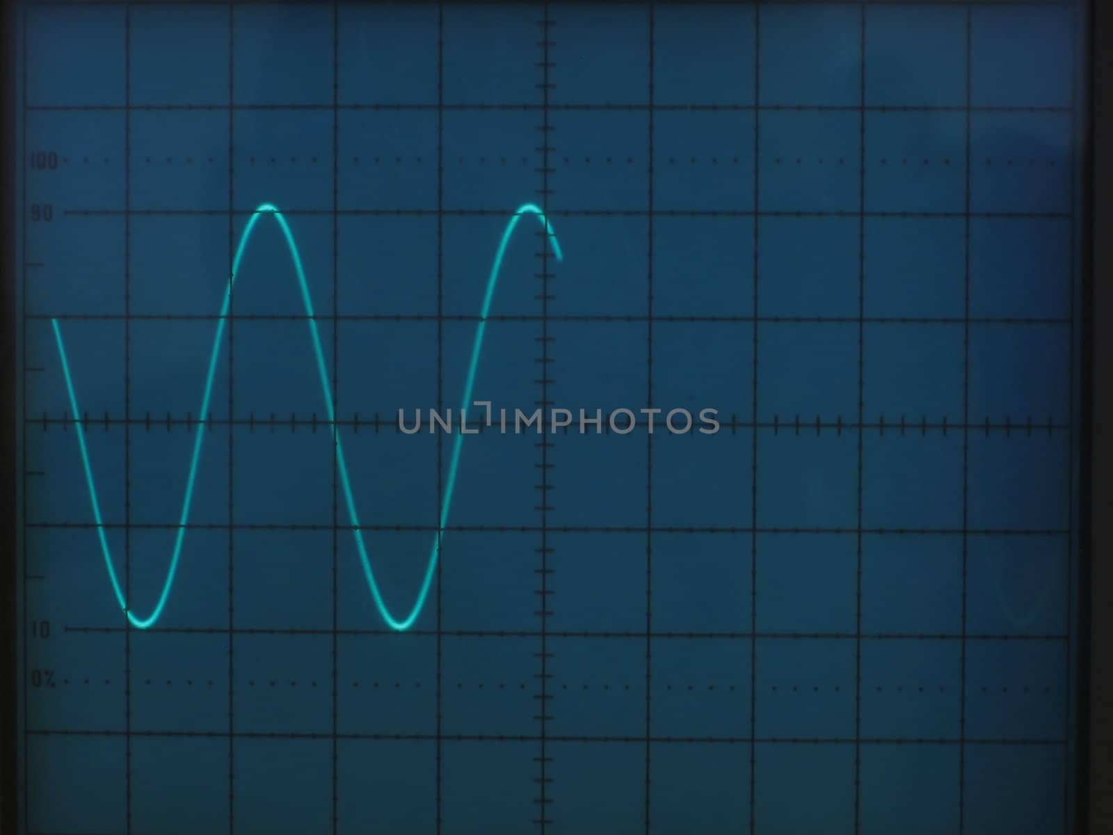 electrical signals displayed on the screen of an oscilloscope