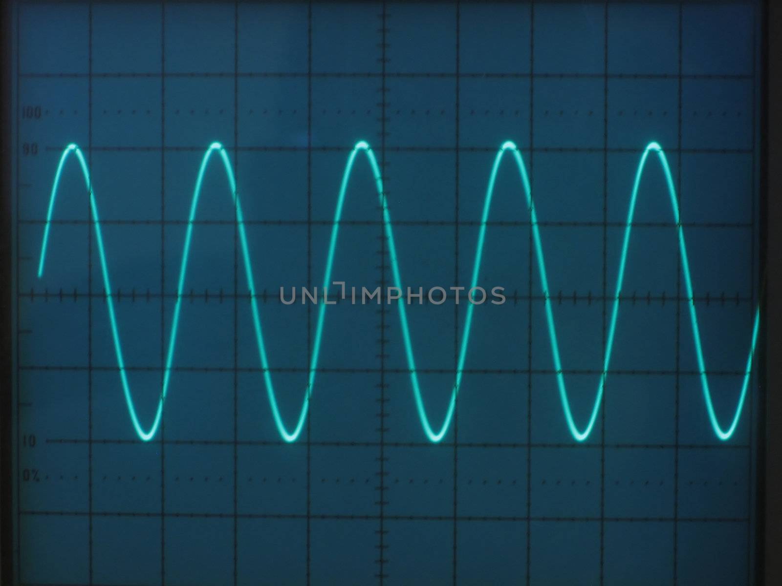 electrical signals displayed on the screen of an oscilloscope