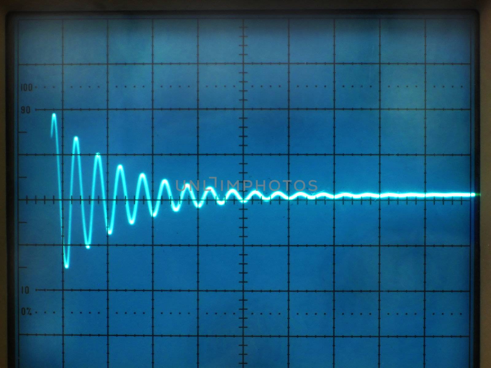 electrical signals displayed on the screen of an oscilloscope