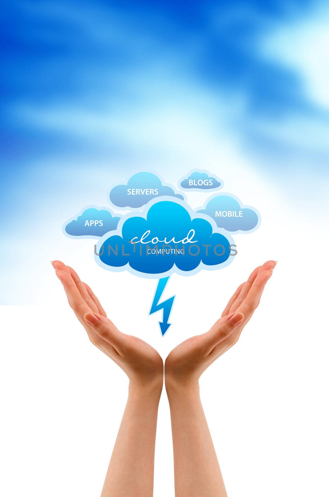 Cloud Services by kbuntu
