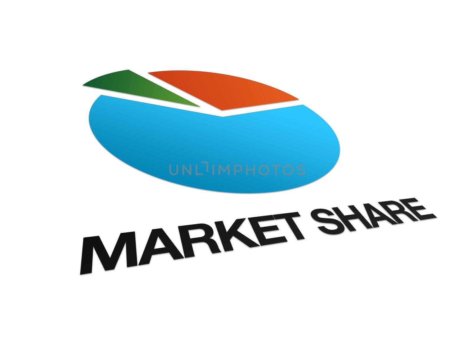 High resolution perspective graphic of a business pie and the word market share.