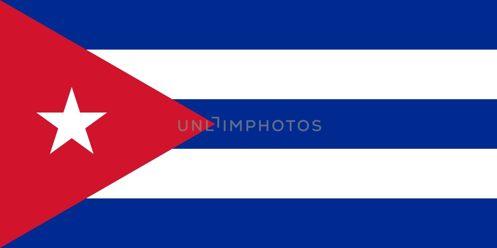 The national flag of Cuba by claudiodivizia