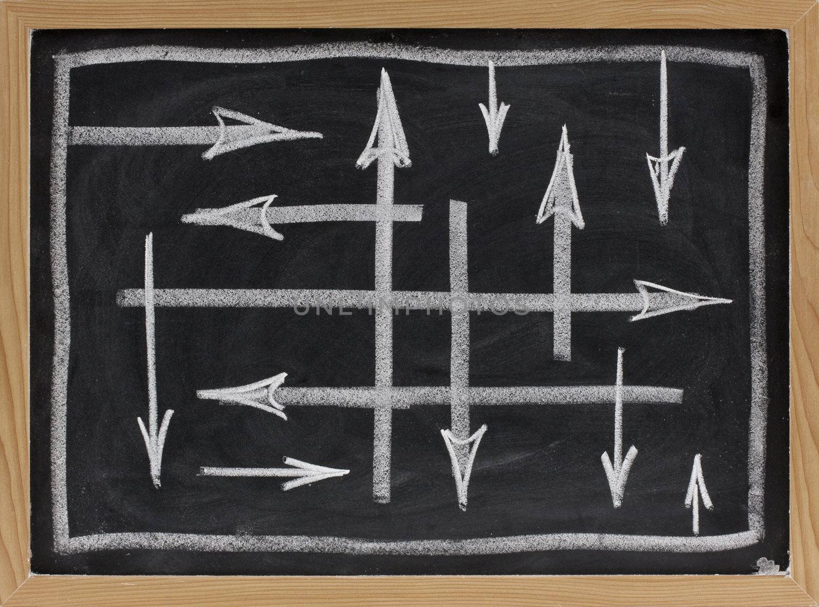 random or confusing directions concept - white chalk arrows on blackboard