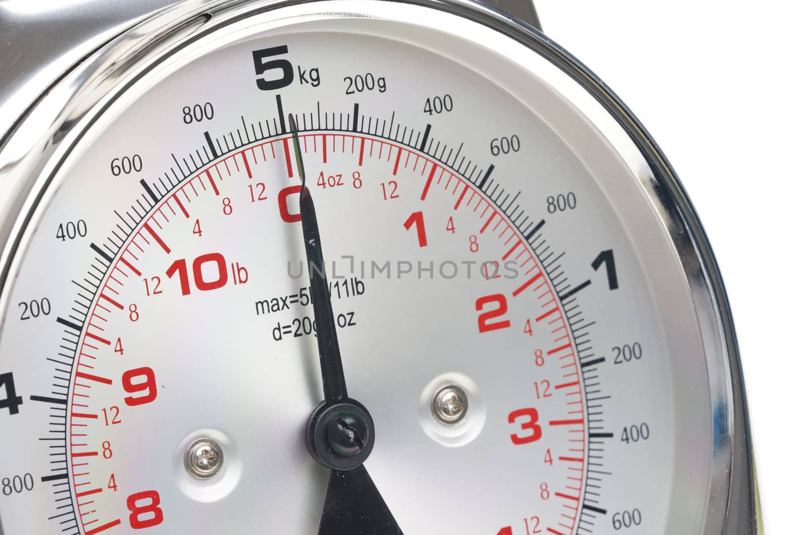 detail of kitchen scale