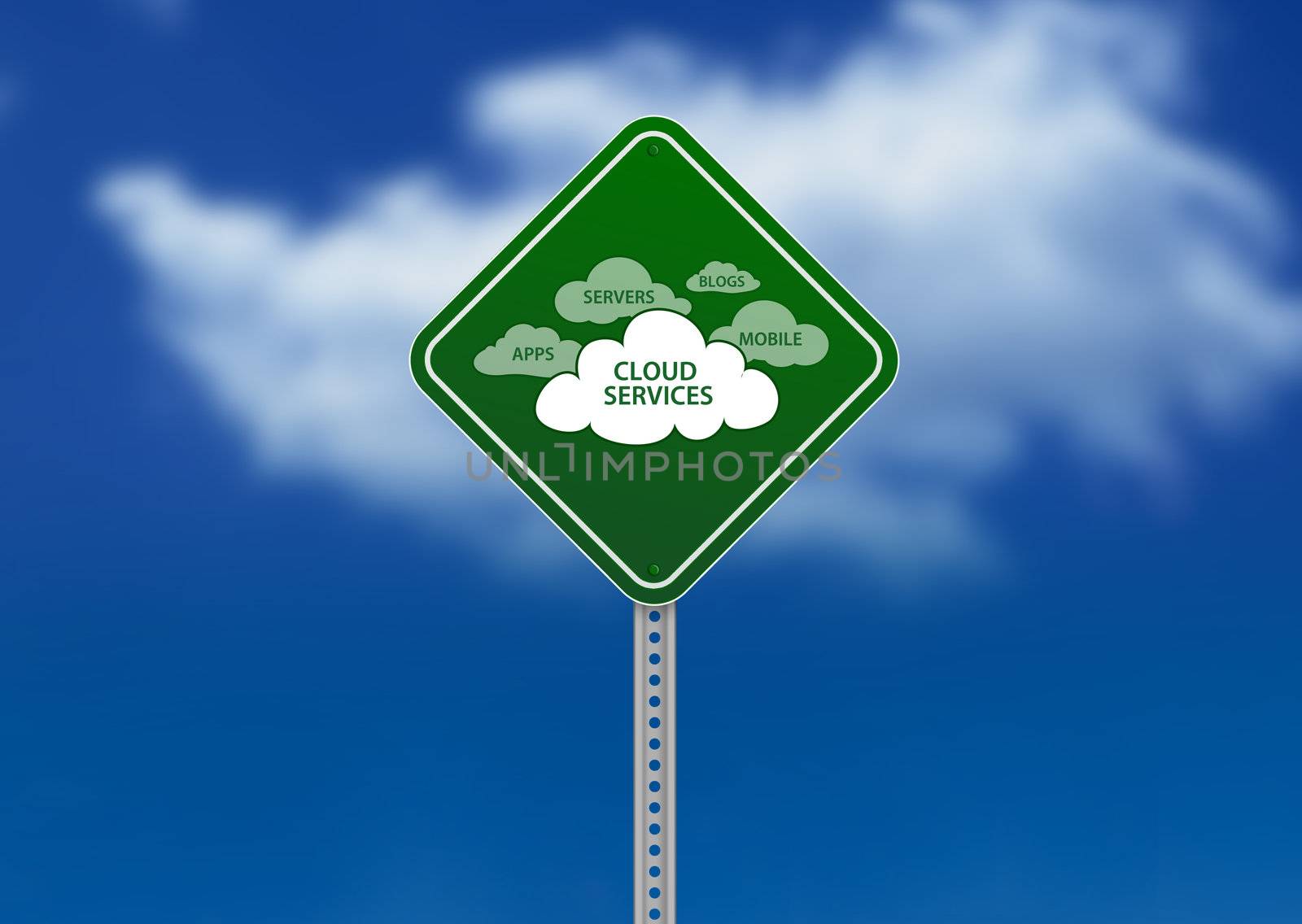 High resolution graphic of a green Road Sign on Cloud Background with cloud services. 